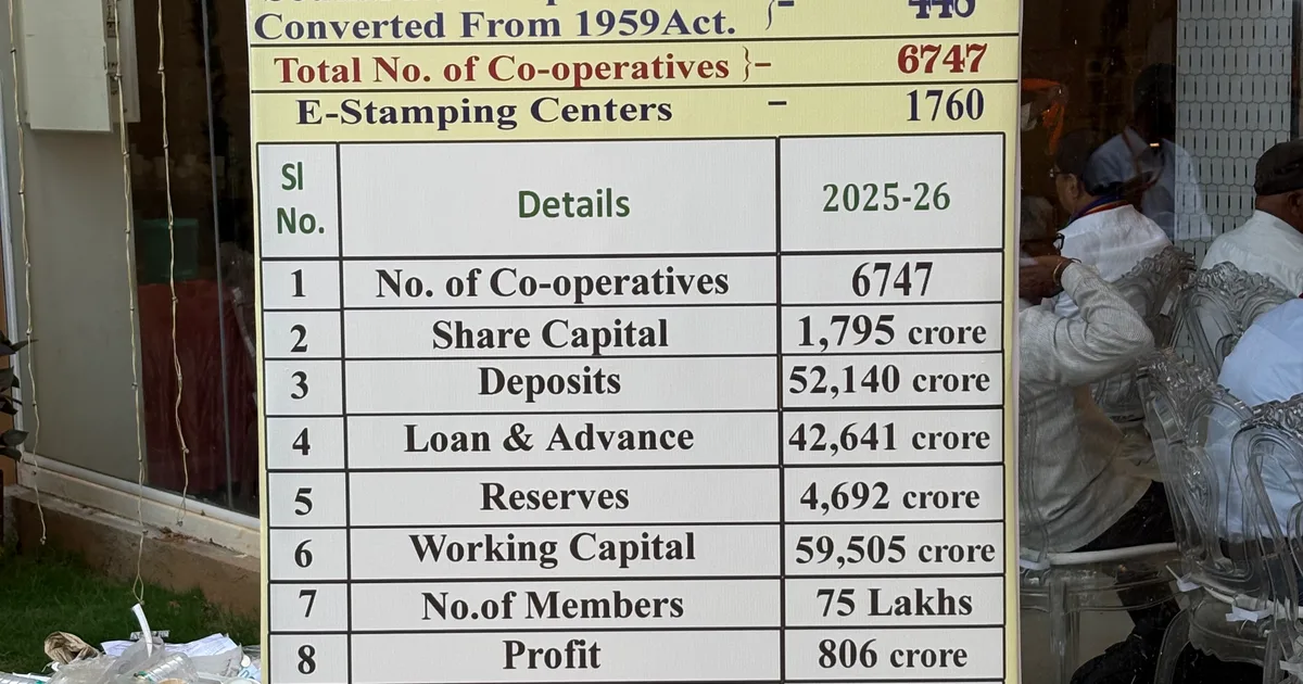 Karnataka State Souharda Federal Co-op Ltd progress statistics displayed at KSSFCL Techno Fair 2026
